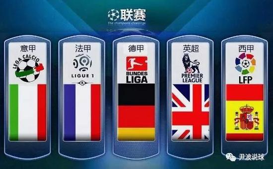 年歐冠對陣